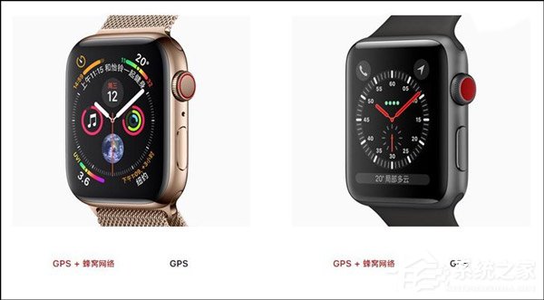 买Apple Watch S4还是S3?Apple Watch S3和A