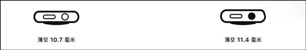 买Apple Watch S4还是S3?Apple Watch S3和Apple Watch S4区别对比