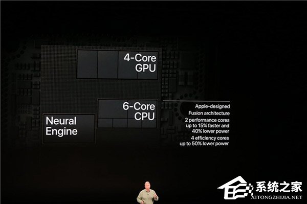 苹果A12和高通骁龙845哪个好?骁龙845和A12