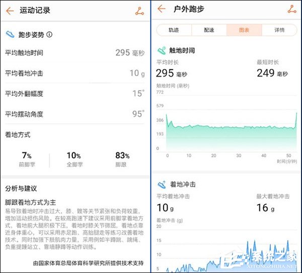 荣耀手环4 Running版好用吗?荣耀手环4 Running版体验评测