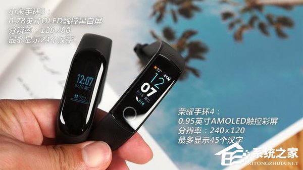 买荣耀手环4还是小米手环3?小米手环3和荣耀手环4对比评测