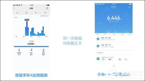 买荣耀手环4还是小米手环3?小米手环3和荣耀手环4对比评测