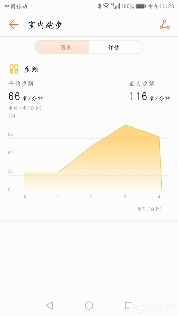 荣耀手环4 Running版好用吗?荣耀手环4 Running版使用方法详解