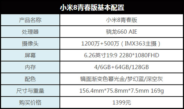 小米8青春版怎么样好用吗?小米8青春版体验评测
