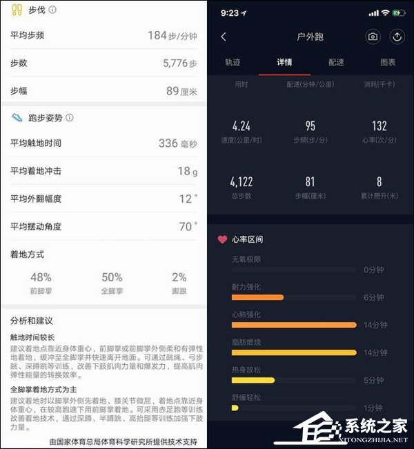 买荣耀手环4 Running版还是小米手环3?小米手环3和荣耀手环4 Running版区别对比