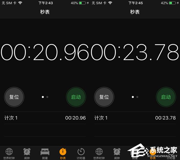 iPhone Xs Max怎么样好用吗?iPhone Xs Max综合评测