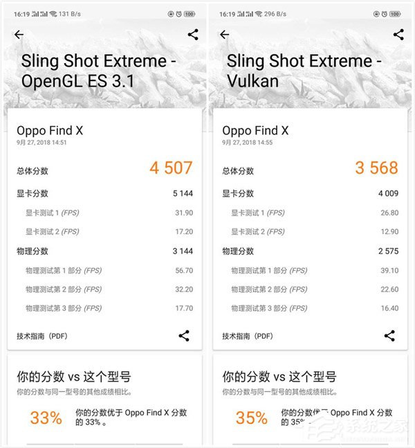 OPPO Find X可以玩游戏吗?OPPO Find X游戏性能实测