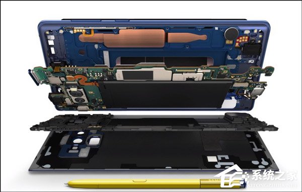 买三星Note9还是华为P20 Pro?华为P20 Pro和Galaxy Note9对比评测
