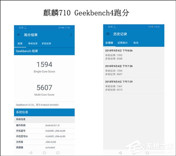 麒麟710好用吗?华为麒麟710芯片评测