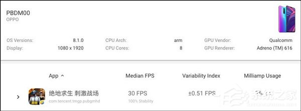 OPPO R17 Pro怎么样?OPPO R17 Pro体验评测