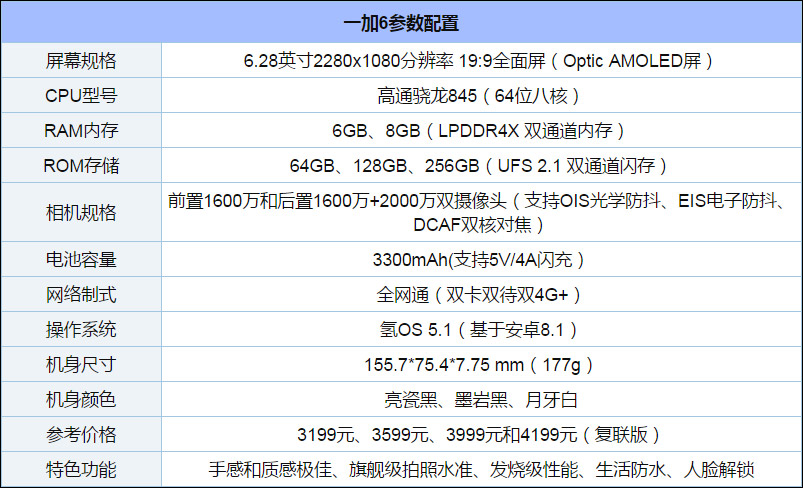 10月旗舰手机买哪个好?2018年10月高端旗舰手机推荐