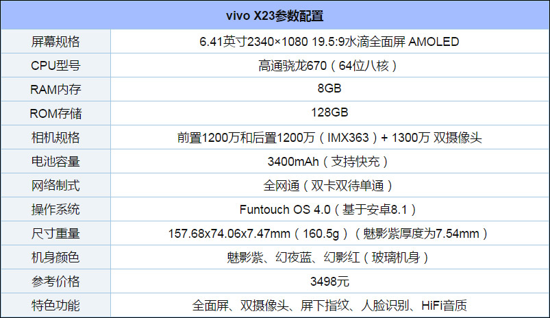 10月旗舰手机买哪个好?2018年10月高端旗舰手机推荐