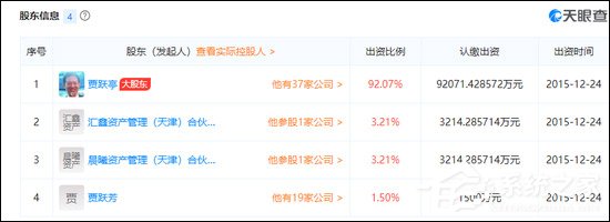 失联了!乐视控股被北京工商局列入经营异常名录