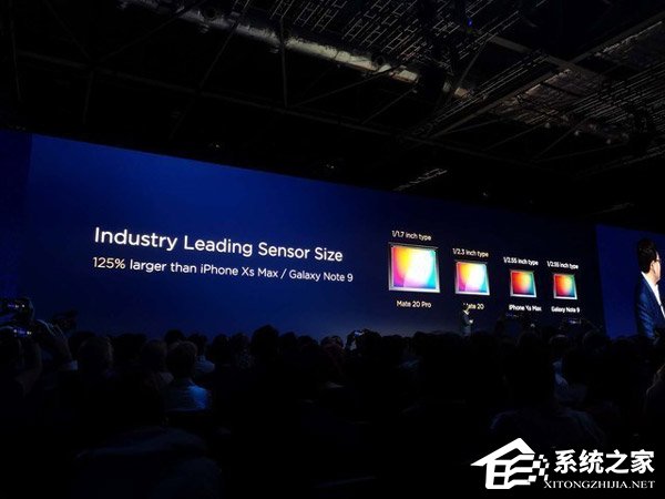 华为Mate 20系列手机哪个好?华为Mate 20系列