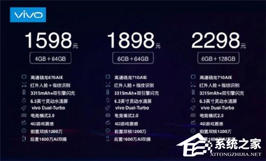 买vivo Z3还是X23?vivo X23和vivo Z3区别对比