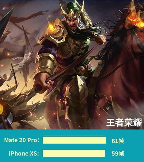 买华为Mate20 Pro还是iPhone Xs?苹果Xs和华为Mate20 Pro对比评测