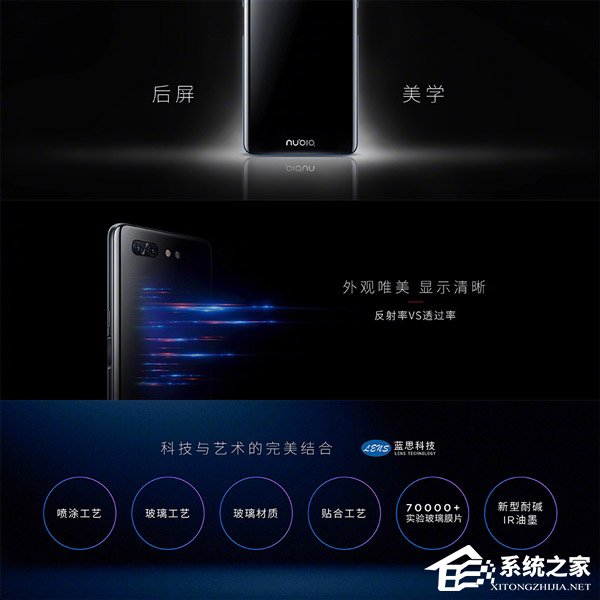3299元起!双屏旗舰“努比亚X”开启预约(附预约地址)