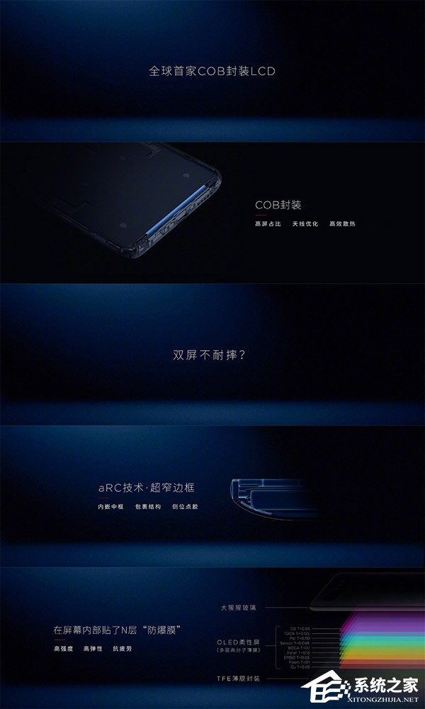 3299元起!双屏旗舰“努比亚X”开启预约(附预约地址)