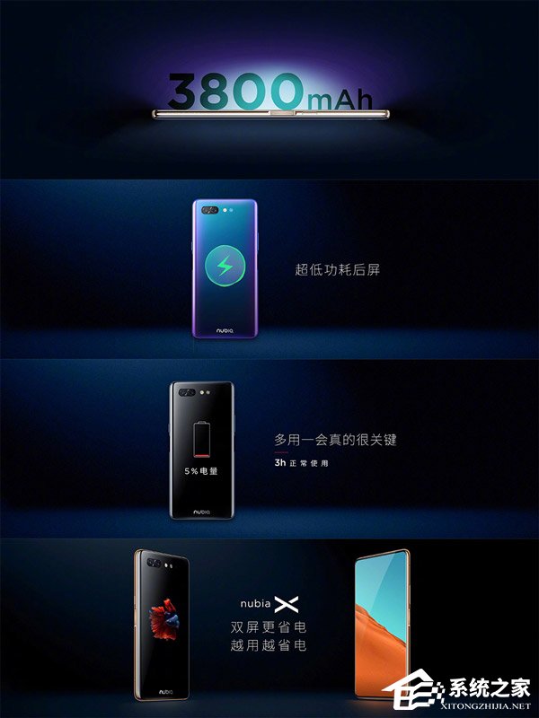 3299元起!双屏旗舰“努比亚X”开启预约(附预约地址)