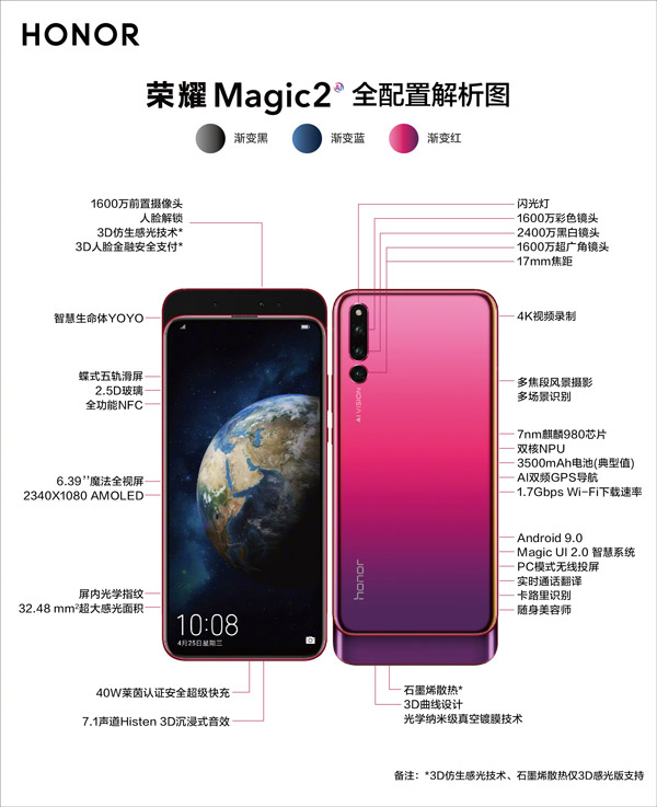 荣耀手机公布Magic 2全配置解析图