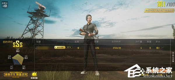 华为Mate 20 Pro可以吃鸡吗?华为Mate 20 Pro游戏性能实测