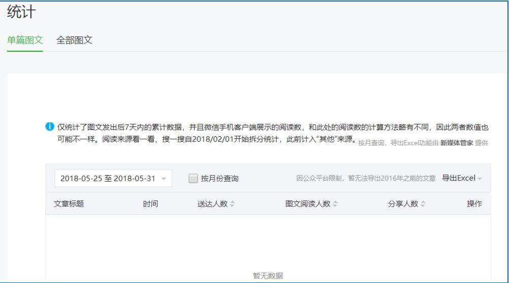 如何把微信公众号一个月的文章数据快速导出 