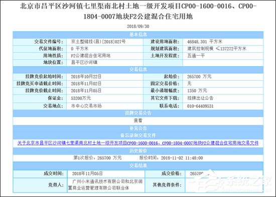 斥资26.57亿!消息称小米联合华润在北京拿地