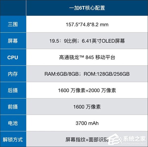 一加6T值不值得买?一加6T手机全面评测