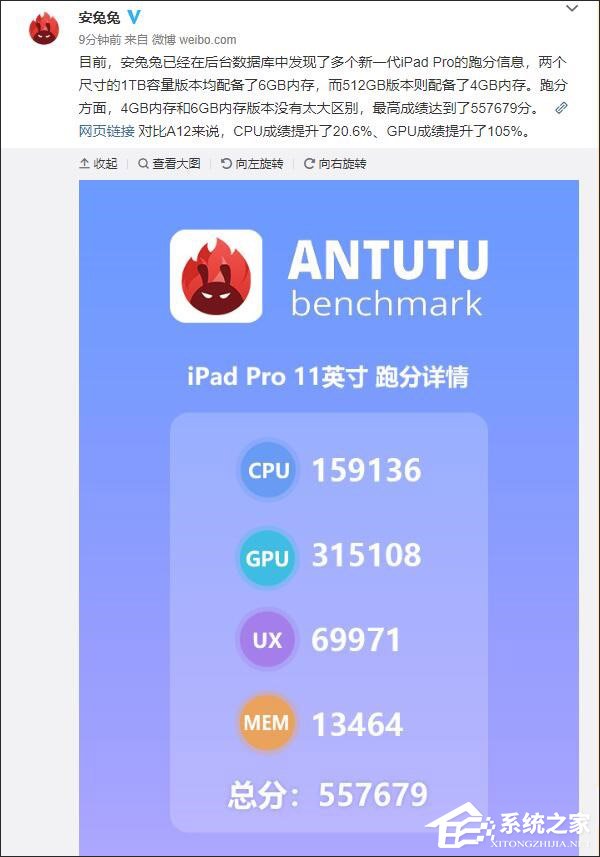 超55万!安兔兔公布2018款新iPad Pro跑分成绩