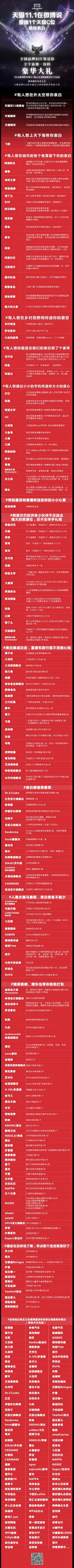 欧气满满!天猫双11之子“出炉”