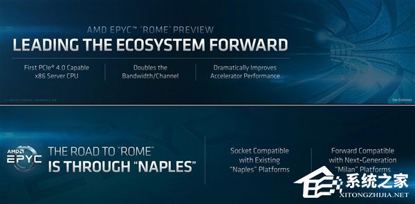 用上7nm!AMD公布第二代EPYC霄龙处理器