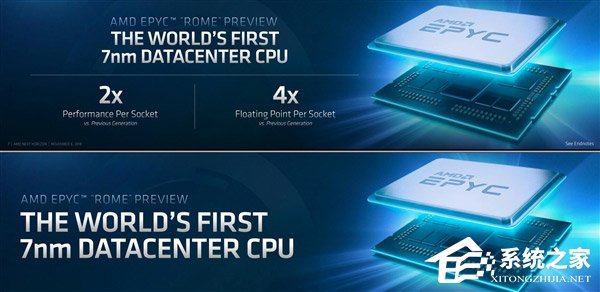 用上7nm!AMD公布第二代EPYC霄龙处理器