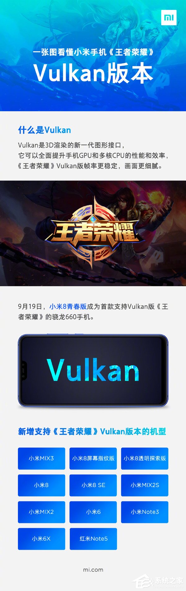 小米宣布旗下12款机型支持《王者荣耀》Vulkan版