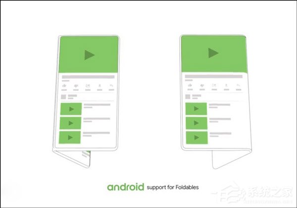 谷歌高管:Android将支持折叠设备