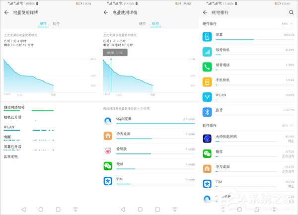 荣耀Magic 2续航怎么样?荣耀Magic 2手机续航实测