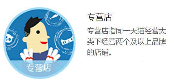 如何开属于自己的天猫店 开天猫店的具体流程