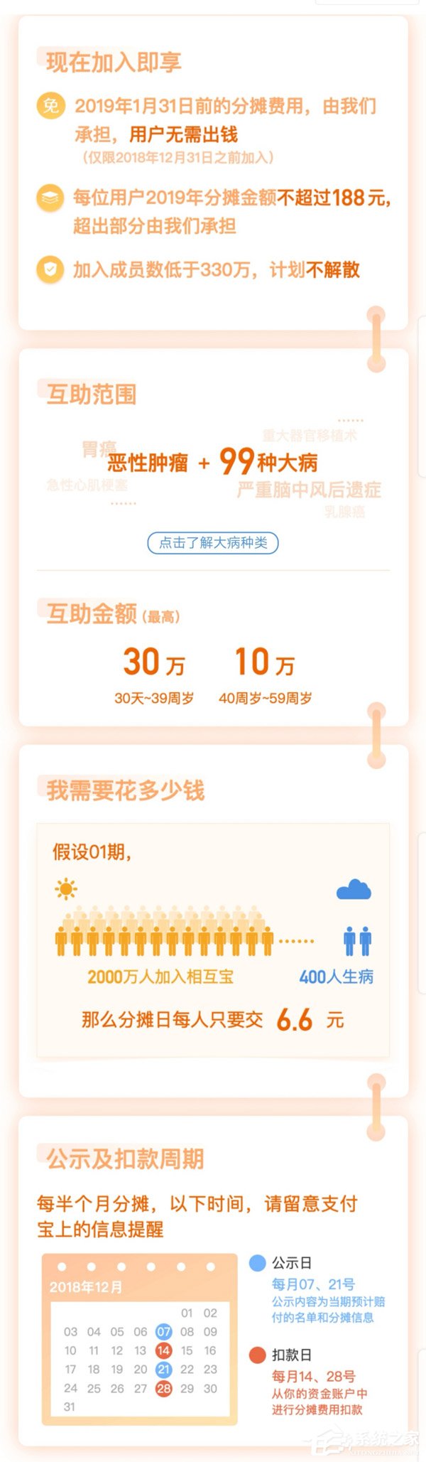 相互宝是啥?支付宝官方解疑