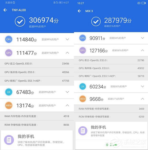 买荣耀Magic 2还是小米MIX 3?小米MIX 3和荣耀Magic 2对比评测