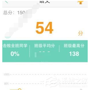 智学网查询成绩报告入口在哪里智学网查询成绩报告入口的方法