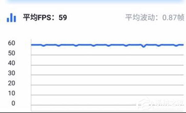 红魔Mars怎么样?红魔Mars电竞手机深度全面评测