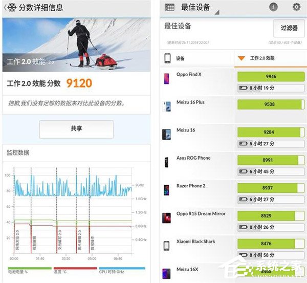 红魔Mars怎么样?红魔Mars电竞手机深度全面评测