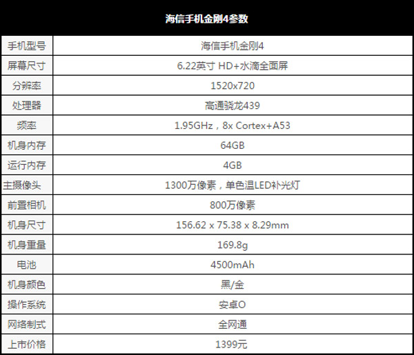 海信金刚4好不好?海信金刚4手机全面评测