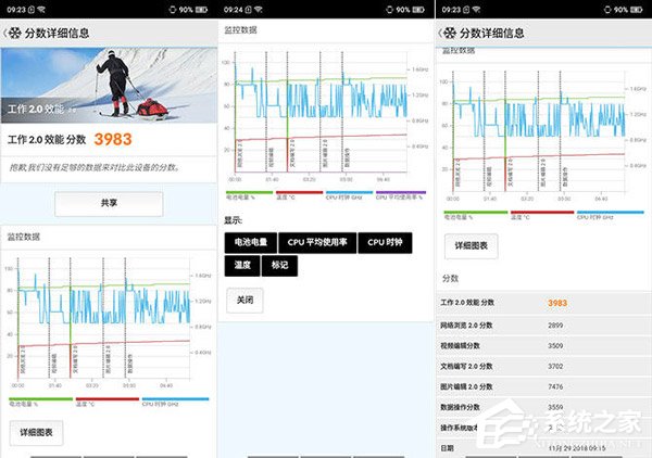 海信金刚4好不好?海信金刚4手机全面评测
