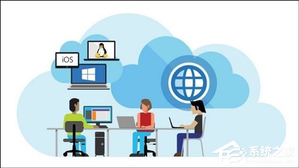 微软宣布将开源Windows Forms/WPF/WinUI