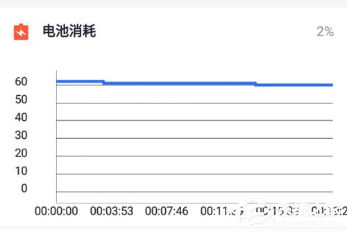 海信金刚4好用吗?海信金刚4手机上手评测