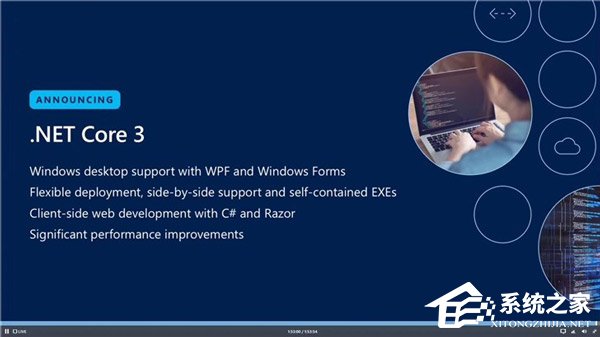 支持Win32应用!微软发布.NET Core 3.0首个预览版本(附下载地址)