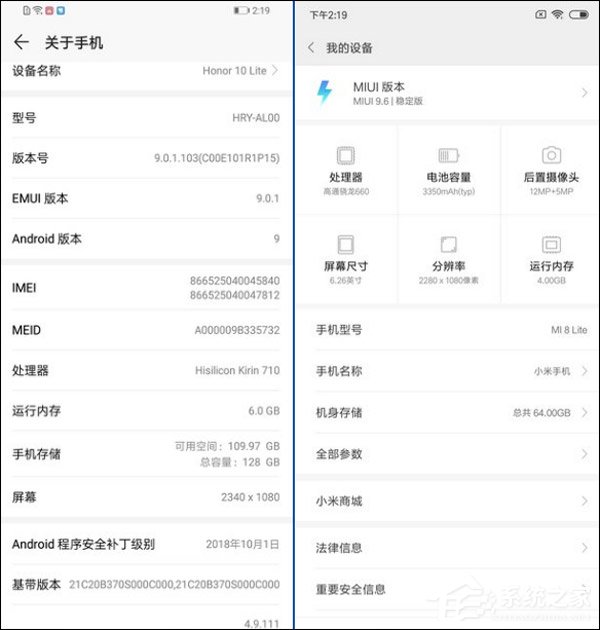 买小米8青春版还是荣耀10青春版?荣耀10青春版和小米8青春版对比评测