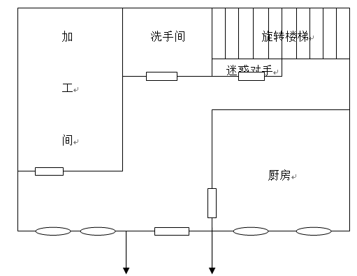 明日之后好看的庄园怎么设计 庄园设计方式