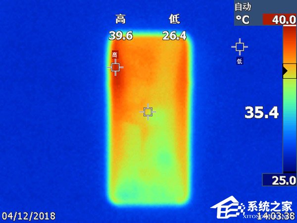 买红魔Mars还是黑鲨Helo?黑鲨游戏手机Helo和
