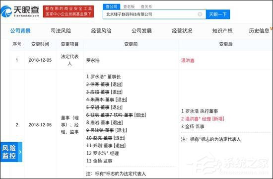 风波不断!网曝锤子科技法人已变更